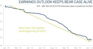 Jan-LongX-Commentary-Blog-Chart