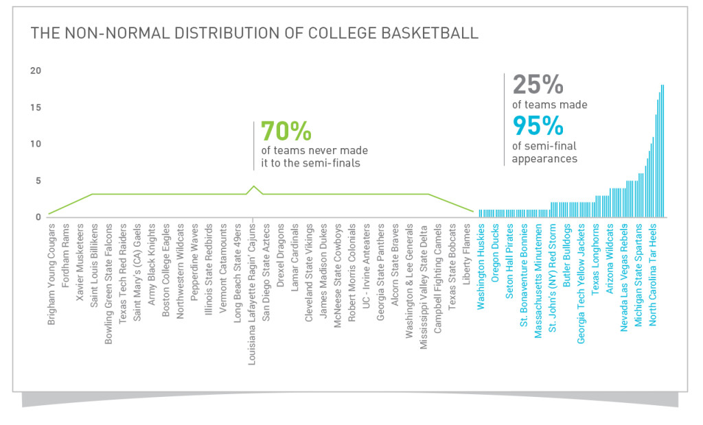 0216_14LB-BasketballDistributionA